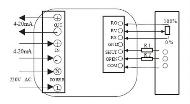 電動閥、電動蝶閥