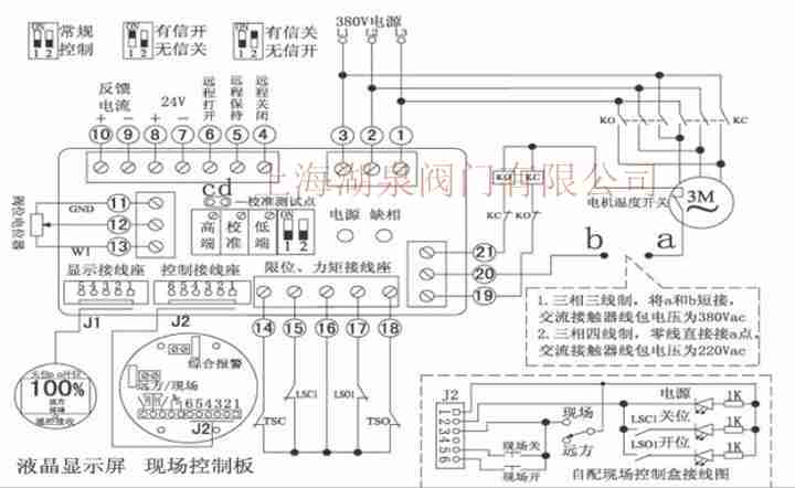 閥門電動裝置內部結構圖