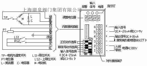 智能調(diào)節(jié)型電動球閥