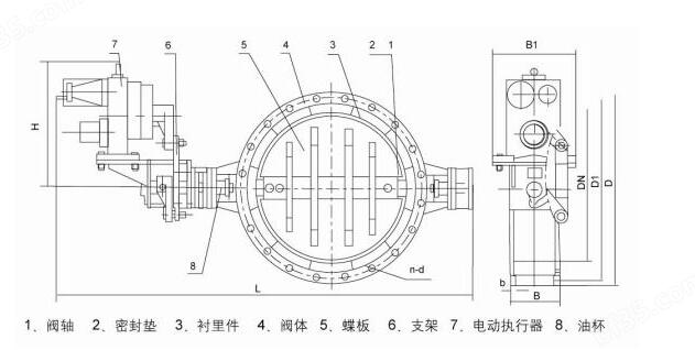 dn2000大口徑鑄鋼通風電動蝶閥