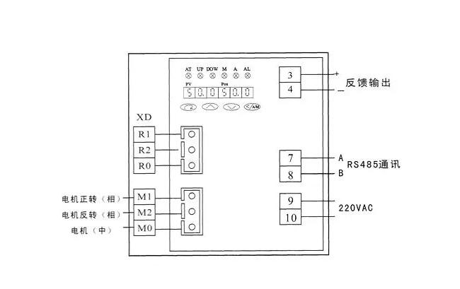 電動閥門